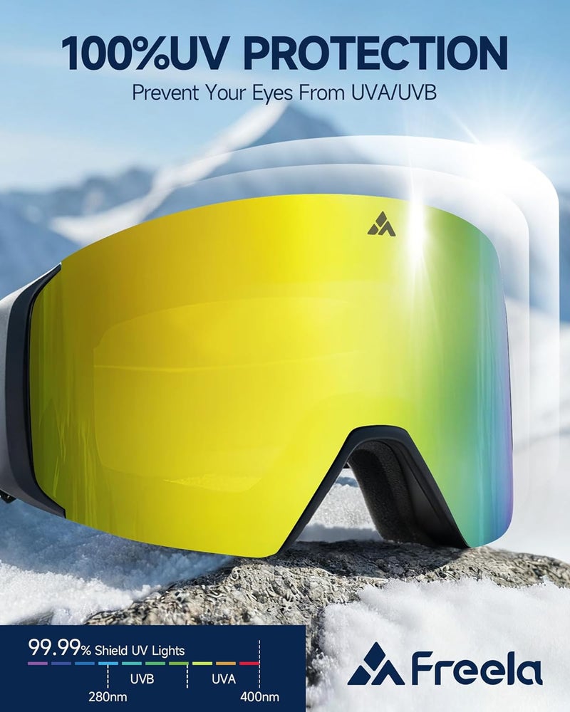 Freela Ski Goggles- Frameless, Magnetic OTG Snow Goggles Interchangeable Lens UV400 Protection Anti-Fog for Adult Men Women - Image 3